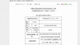 武川县农村信用合作联社被罚50万元